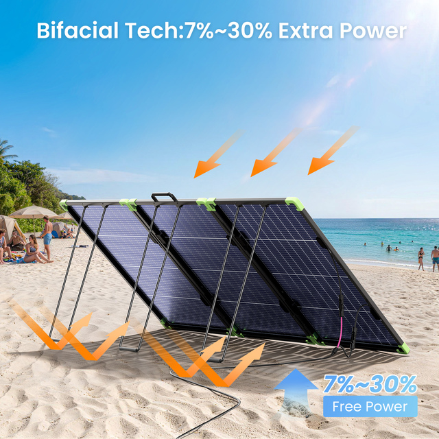 200W Portable Solar Panel: N-Type 16BB TOPCon Foldable Design with ETFE Surface, IP67, Kickstands for Off-Grid Power