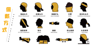 ผ้าโพกศีรษะสำหรับเล่นกีฬาผ้าพันรอบคอผ้าพันรอบคอพิมพ์โพลีเอสเตอร์ SC255637ไม่มีรอยต่อโลโก้ออกแบบได้ตามต้องการ - Product Image 6