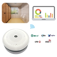 Sensor de Gas de azufre de amina de olor inteligente configurable avanzado Medición ambiental interior Inodoro Iot Soluciones Sensor de humedad