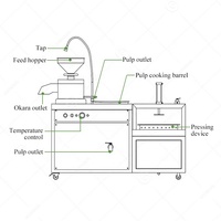 Industrie commerciale Japonais Petit Silken Tofu Soja Broyeur Soja Lait Broyeur Moulin Maker Machine pour La Maison