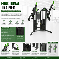 Machine de musculation professionnelle SK à poulies croisées, double réglage, entraîneur fonctionnel multi-stations, équipement de gym