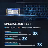قرص صلب داخلي جديد GUDGA NGFF SSD M.2 2242 SATA 3.0 بسعة 512 جيجابايت، سرعة قراءة 501-600 ميجابايت/ثانية، سرعة كتابة 401-500 ميجابايت/ثانية