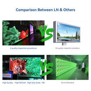 <span class=keywords><strong>LINO</strong></span> P8mm Outdoor Waterproof Colorful High Refresh Rate Advertising Football Stadium Perimeter LED Screen Display - Product Image 4