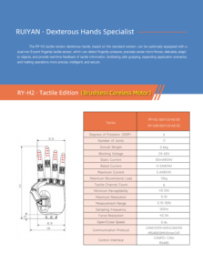 <span class=keywords><strong>Prix</strong></span> usine – Effeteur final robotique à 6 axes avec retour tactile, main déextéreuse pour la recherche et le développement de robots humanoïdes - Product Image 3