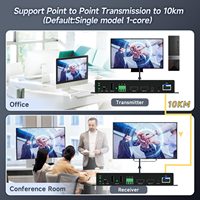 Extenseur KVM HDMI sur fibre optique 4K60 non compressé 10 km, convertisseur HDMI vers fibre optique monomode LC SFP