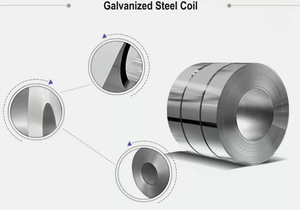 Заводская прямая оцинкованная стальная катушка/Овцы и оцинкованная полоса для резки и гибки GB сертифицирована - Product Image 6