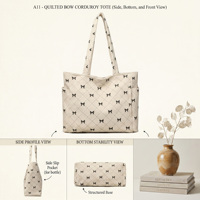 Sac fourre-tout en velours côtelé pour femme, couleur unie, fermeture éclair, sac à bandoulière grande capacité, mode automne/hiver/printemps, pour le shopping