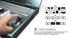 เครื่องผสมวิดีโอดิจิตอลราคาดีที่สุด SDI มัลติวิวเวอร์ สวิตช์วิดีโอคุณภาพสูงและตัวแปลงสัญญาณแยกสัญญาณ - Product Image 6