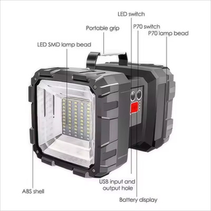 ไฟฉาย LED พกพา กำลังสูง กันน้ำ ไฟหน้า-ไฟหลัง สองดวง ใช้งานได้หลากหลาย สำหรับกิจกรรมกลางแจ้ง แบตเตอรี่ชาร์จได้ ใช้ในกรณีฉุกเฉิน - Product Image 3