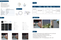 Capteur photocellule IP65 avec interface 3,5 mm pour éclairage intelligent LED UFO