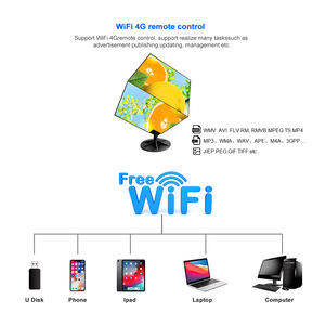 Cubo LED Pubblicitario per Esterni Impermeabile Montato a Parete con Giunzione Senza Soluzione di Continuità a 90 Gradi P2.5 <span class=keywords><strong>3D</strong></span> - Product Image 6