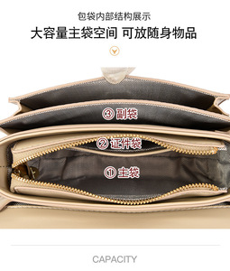 Bolsos cruzados de diseño de moda, bolsos de hombro de cuero PU de alta calidad, bolsos de mano casuales de lujo para mujer - Product Image 6