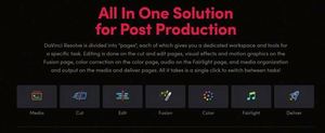 DaVinci Resolve Studio 18 Versione Professionale per Editing, Colorazione, Effetti e Post-Produzione Audio, Download One Drive per Mac/Win - Product Image 5