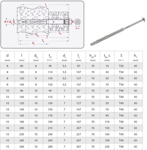 STRBER telaio in acciaio <span class=keywords><strong>tasselli</strong></span> a vite esagonale testa piatta Torx presa (10x26 0mm/25 pezzi) lungo albero montaggio a parete zinco placcato 5kg - Product Image 2