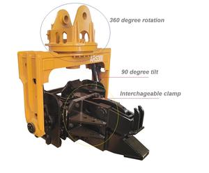 중국 공장 틸트 바이브로 해머 한국 기술 설계 15-35톤 굴삭기 부착물 바이브로타리 시트 파일 드라이버 - Product Image 4