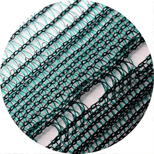 Tela de Sombra Tejida de Alta Resistencia con Índice de Sombreado del 30%-95% para el <span class=keywords><strong>Mercado</strong></span> de Sudáfrica - Product Image 5