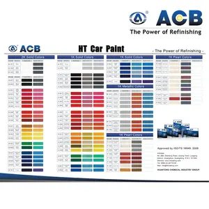 Acb Car Paint ACB High Viscosity Auto 1K Repair Paint Transparent Plastic Primer Car Repairing Paint