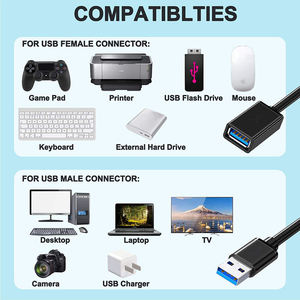 Câble d'extension USB 3.0 haute vitesse 5 m, USB 3.0 mâle vers femelle, pour <span class=keywords><strong>disque</strong></span> <span class=keywords><strong>dur</strong></span> <span class=keywords><strong>externe</strong></span> - Product Image 5