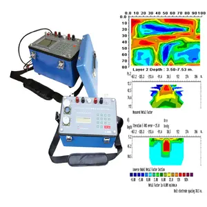 Wenner-instrumento de resistencia geofísica para el Detector de agua de suelo, Soundings, Schumberger