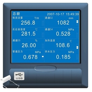 เครื่องบันทึกข้อมูลอินพุตแบบไร้กระดาษพร้อม1-16ช่องสำหรับความดันและความชื้น - Product Image 1