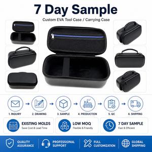 Premium EVA <b>Tool</b> Case with Shockproof Interior, Custom Logo, Portable & Durable for Electronics Storage - Product Image 5