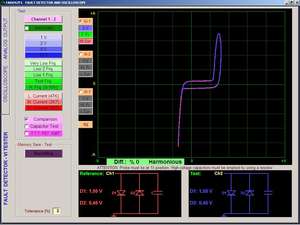 Outils de réparation ECU FADOS7F1 Détecteur de panne pour tous types de cartes ECU - Product Image 4