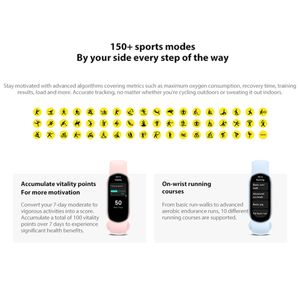 La migliore vendita di <span class=keywords><strong>Xiaomi</strong></span> Smart Band 9 1.62 pollici schermo AMOLED 5ATM impermeabile Smart <span class=keywords><strong>Watch</strong></span> supporto ossigeno nel sangue Smart <span class=keywords><strong>Watch</strong></span> - Product Image 5