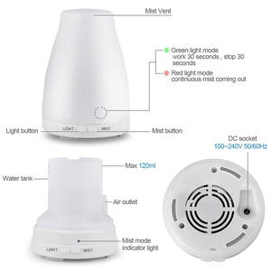 Diffuseur d'huiles essentielles blanc Yx108, humidificateur ultrasonique de 120ml avec lumière LED pour usage domestique - Product Image 5