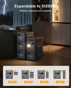 New Design 1800W Vice Portable Power Station Fast Charging with 200w <strong>Solar</strong> <strong>Panel</strong> Power <strong>Generator</strong> System <strong>Solar</strong> Powered <strong>Generator</strong> - Product Image 4