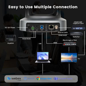 Tenweo 20x 4K UVS20A-4K ptz कैमरा और 4 स्प्लिट स्क्रीन 4d kb300समर्थक जॉयस्टिक नियंत्रक वीडियो सिस्टम - Product Image 2