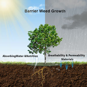 Enon Agro 0,42m/0,6m/0,8m Barrière de contrôle des mauvaises herbes tissée pour jardin, géotextile, trous de coupe circulaires, paillis plastique, anneau pour arbre - Product Image 6