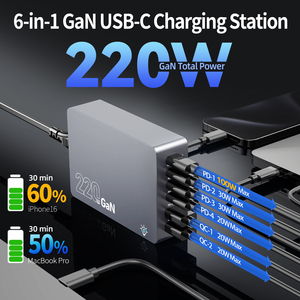 Estación de Carga USB <span class=keywords><strong>C</strong></span> de Escritorio GaN Portátil Multi-Puerto de 100 W, <span class=keywords><strong>Cargador</strong></span> Rápido Inteligente PD <span class=keywords><strong>Tipo</strong></span>-<span class=keywords><strong>C</strong></span> para Teléfono/Tableta/Portátil - Product Image 2