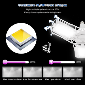 <span class=keywords><strong>Éclairage</strong></span> <span class=keywords><strong>LED</strong></span> à haut rendement lumineux 60W pour atelier souterrain, lampes suspendues, lampes de rue, lampes de garage, directement de l'usine - Product Image 5
