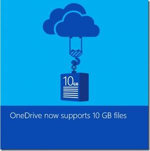 OneDrive 10GB ตลอดชีพ - Product Image 4