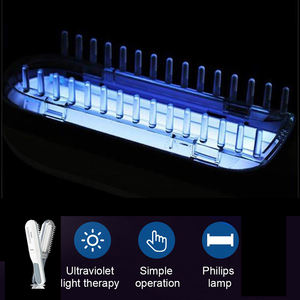 Peralatan dermatologi Kernel opsional 365nm Unit terapi foto PUVA lampu <span class=keywords><strong>UV</strong></span> fototerapi untuk Psoriasis <span class=keywords><strong>Vitiligo</strong></span> sedang serius - Product Image 4