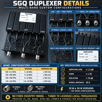Duplexeur UHF VHF 6 cavités 400 512 136 182 MHz N Femelle 50W pour système d'antenne de station de base répéteur talkie-walkie