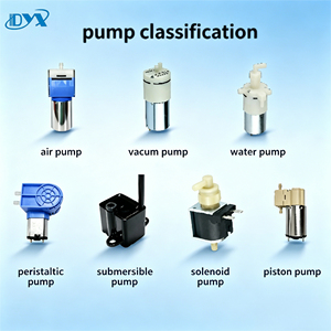 Bomba de Agua de Alta Presión de Grado Alimenticio, Máquina de Café, Preparador de Fórmula para Bebés, Bomba de Diafragma Rotatoria Eléctrica de <span class=keywords><strong>12</strong></span> <span class=keywords><strong>Voltios</strong></span> - Product Image 4