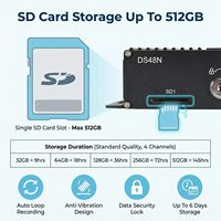 Enregistreur vidéo embarqué (DVR) 1080P Full HD 4 caméras 360° avec fente pour carte SD unique, compatible jusqu'à 512 Go, compression vidéo H.264, 1 an de garantie, large plage de température