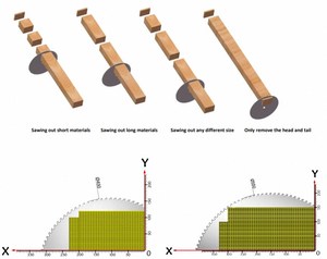 Độ Chính Xác Cao Tự Động Thông Tư Máy Cưa Ngang Cắt Ngang Bảng Điều Chỉnh Saw Key Blade Gỗ Cắt Cho Chế Biến Gỗ - Product Image 4
