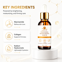 Sérum Visage et Cou Hydratant Éclaircissant Anti-Pigmentation à la Niacinamide Effet Bonne Mine Marque Blanche