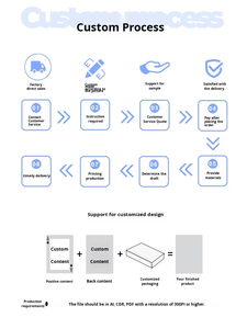 Cartes de <span class=keywords><strong>poker</strong></span> Sanwa Texas Hold'em personnalisées, de haute qualité, grand format, en plastique, avec emballage en boîte de couleur/cadeau - Product Image 6
