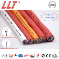 Mica résistant au feu ruban bouclier 2 noyaux x 1.5 mm² d'alimentation et câble d'alarme incendie