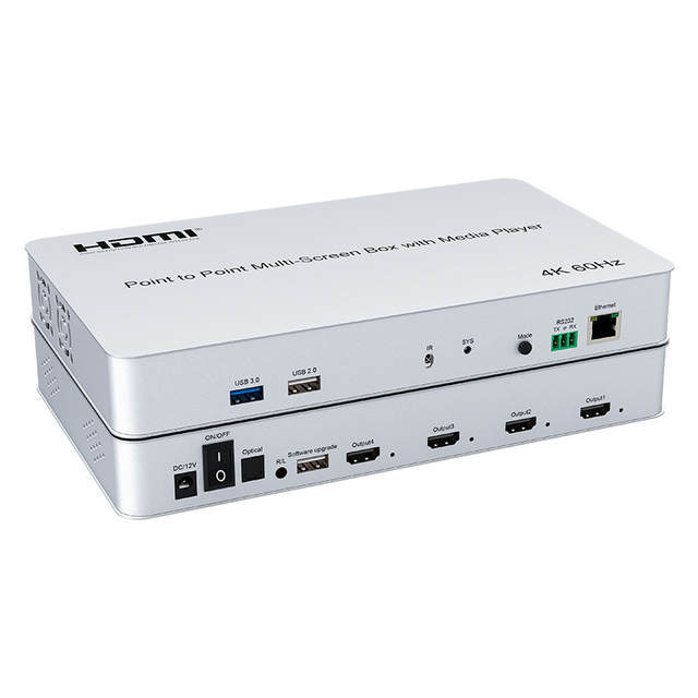 SOFLY HDMI 4K@60Hz 2X2 Multi-screen box Point to Point Multi-screen Box 2X2 with Media Player