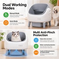 CE FCC RoHS OEM ODM Bac à litière intelligent autonettoyant pour chats, grande capacité 76L, avec contrôle par application et protection de sécurité du moteur contre les surintensités