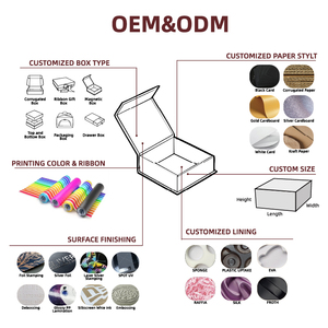 Boîte à parfum de luxe Hypotenuse, emballage en papier rigide personnalisé, coffret cadeau de parfum haut de gamme, couvercle magnétique haut de gamme, impression de logo - Product Image 4