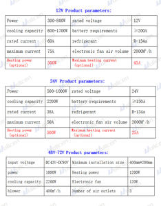 Aire Acondicionado Universal de 12V 24V para Autos, Camiones, Autocaravanas y Caravanas, Sistema de Aire Acondicionado de Techo a Bajo <span class=keywords><strong>Precio</strong></span> - Product Image 6