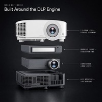 Projecteur de salle de réunion professionnelle BW2800 4000 Lumens WXGA 1280x800 DLP Contraste 20000:1