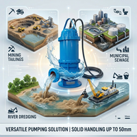 Pompe submersible antidéflagrante MODO pour eaux usées