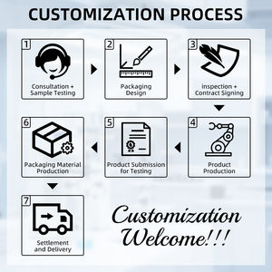 Crème hydratante minérale waterproof OEM/ODM à séchage rapide, naturelle et longue durée, pour cils, de qualité usine - Product Image 6