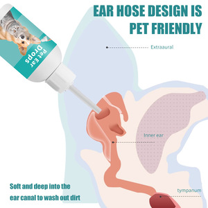 Detergente per Orecchie di Cani e Gatti, Soluzione per Pulizia Auricolare, Gocce Antiacaro, Prodotti per la Cura degli Animali Domestici - Product Image 6